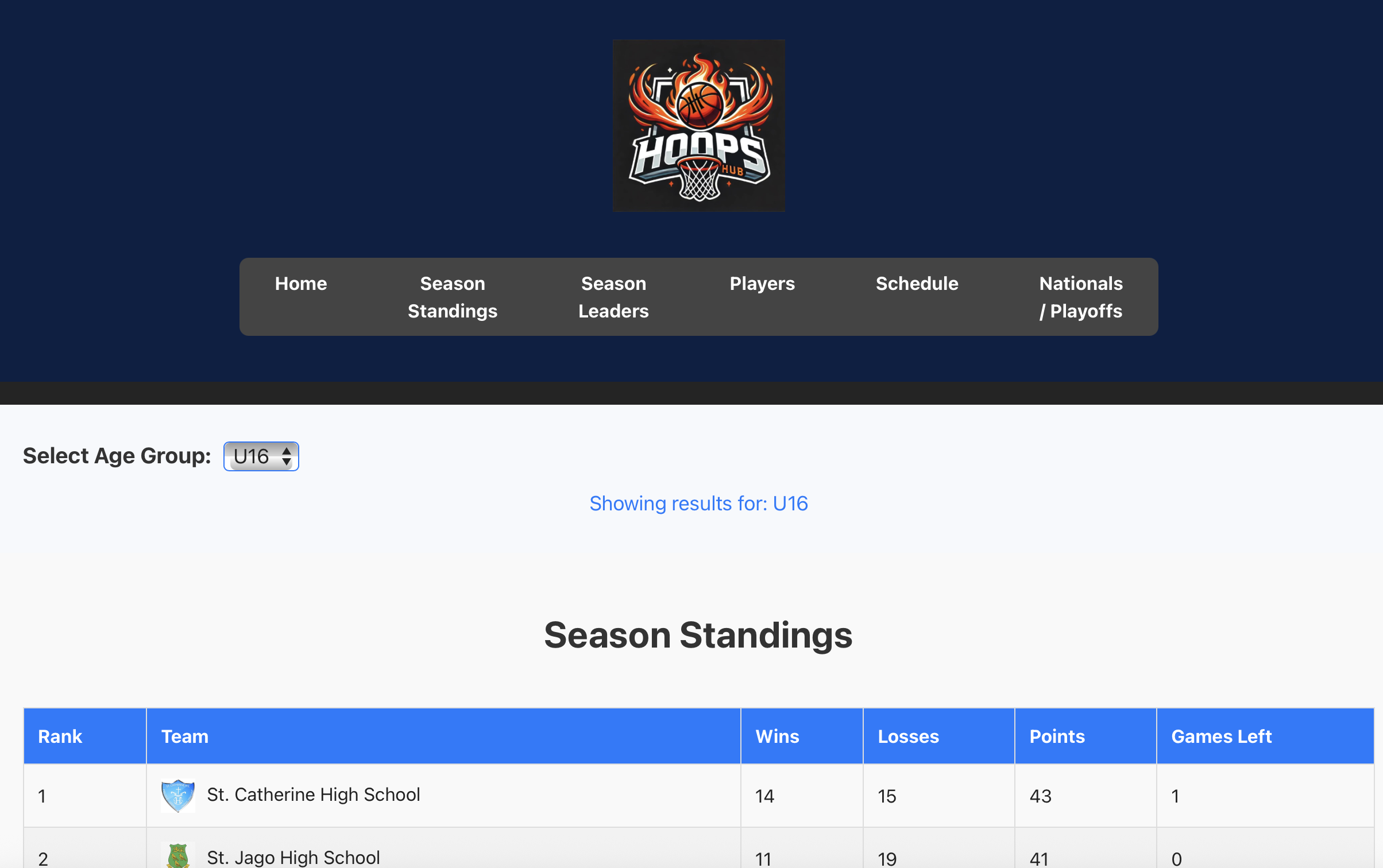 High School Basketball Website Screenshot